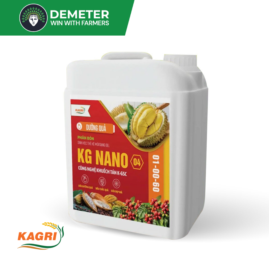 Image Product